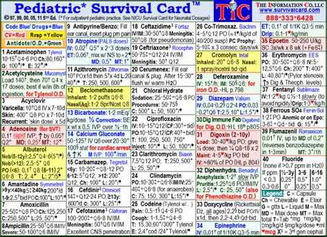 Survival Cards Quick Referencereview For Acls Pals Nicu