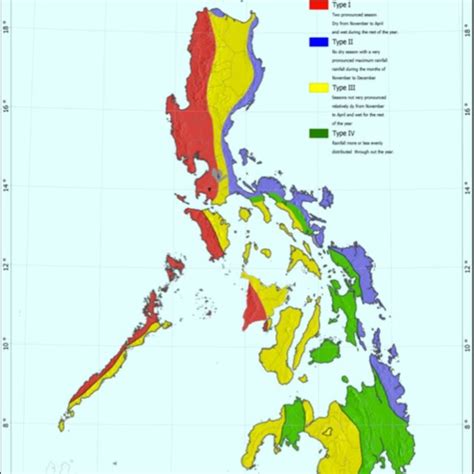 Philippine Climatic Map