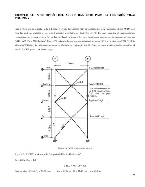 Ejemplo Aisc