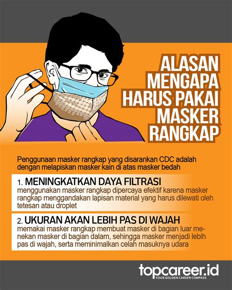 Infografis Alasan Mengapa Harus Pakai Masker Rangkap Topcareerid