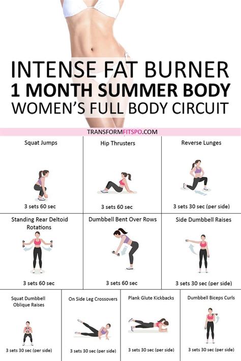 get summer body fast this full body fat burner workout will fast track your summer body you ll