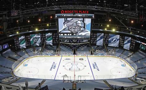 Ranking The Nhl Arenas From Worst To Best Betmgm