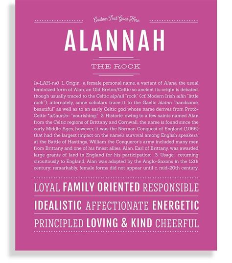 Alannah Name Art Print In 2021 Personalized Art Print Name Art