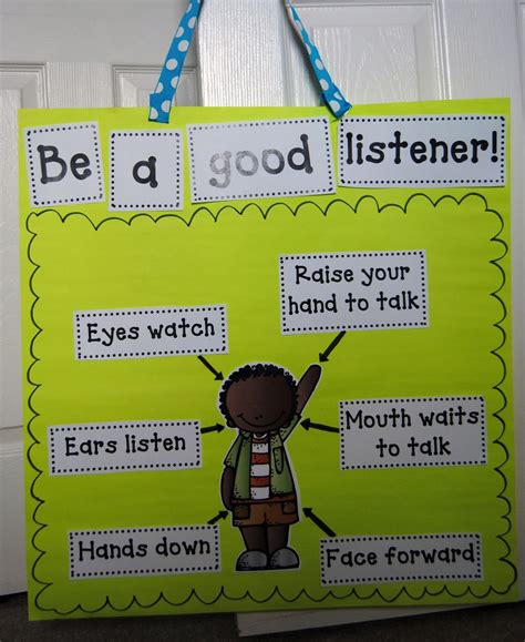 Teaching Learning And Loving Be A Good Listener Anchor