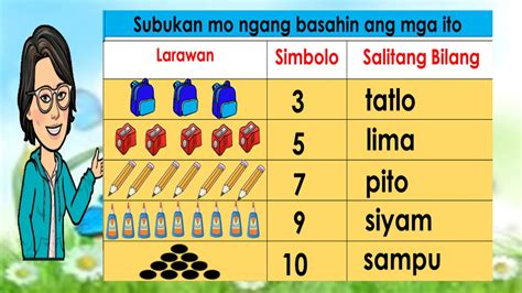 Lesson 5 Bilang Simbolo At Salita New Youtube