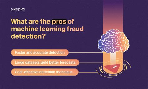 Machine Learning Fraud Detection Pros Cons And Use Cases