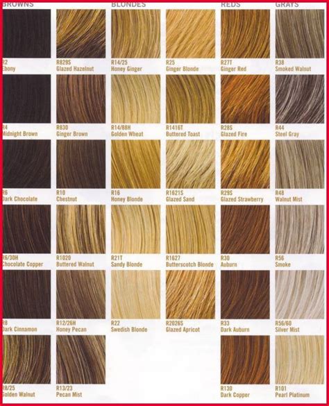 Different Type Of Blonde Hair