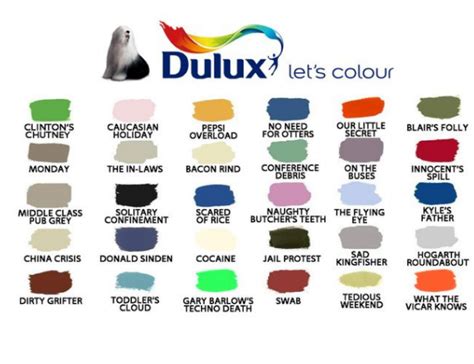 Dulux Paint Colour Codes