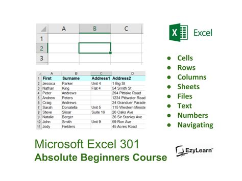 Microsoft Excel Beginners Course 301 Open And Understand Spreadsheets