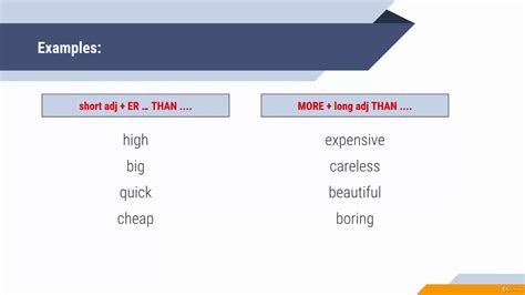 Which one to use depends on the number of syllables in the adjective. Comparative forms of adjectives - YouTube