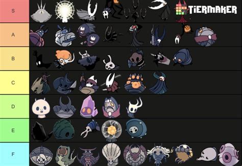 Hollow Knight Enemy Tier List Based On Annoyingness Updated R
