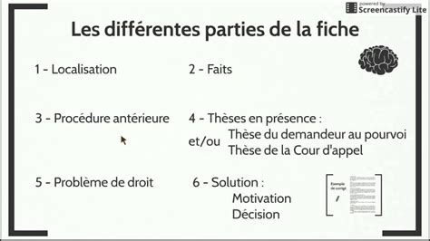 analyse juridique méthode