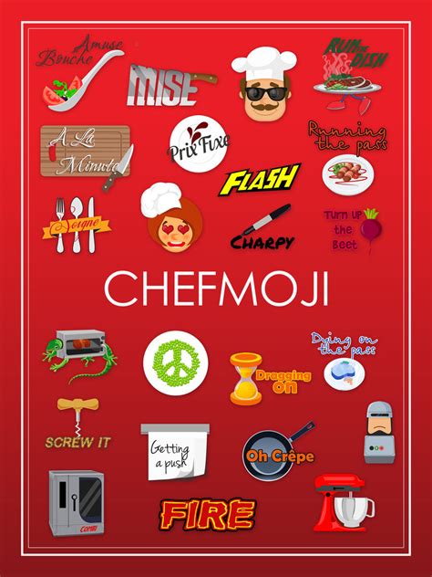 Chefmoji Emojis And Stickers For Professional Chefs For Ios Iphoneipad