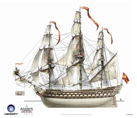 Collect the best upgrades to your pirate ship in assassin's creed 4: Assassin's Creed ship concept | Old sailing ships, Sailing ...