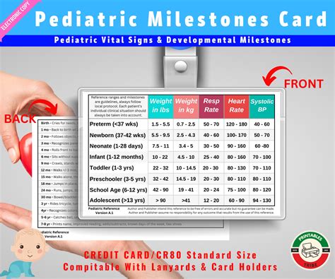 Pediatric Vital Signs Developmental Milestones Badge Chart Vital Signs