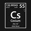 Cesium Element  T Shirt TeePublic