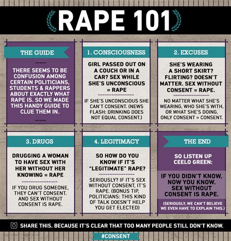 Here Is A Handy Infographic Explaining What Rape Is Consent