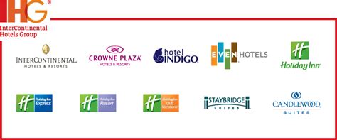 ihg intercontinental hotels group logos download