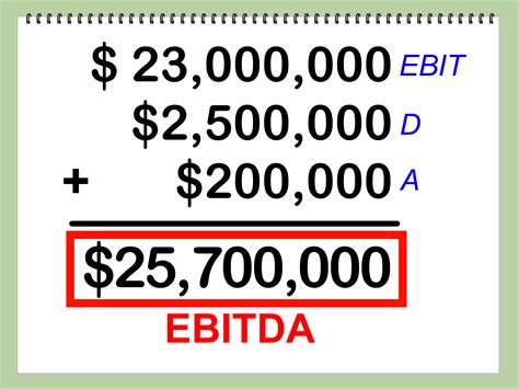 How To Calculate Ebitda With Calculator Wikihow