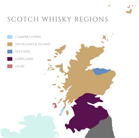 M B Blog Exploring Scotlands Five Scotch Whisky Regions