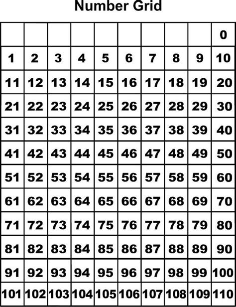 Printable Number Grid 100 Number Grid Printable Numbers Color By