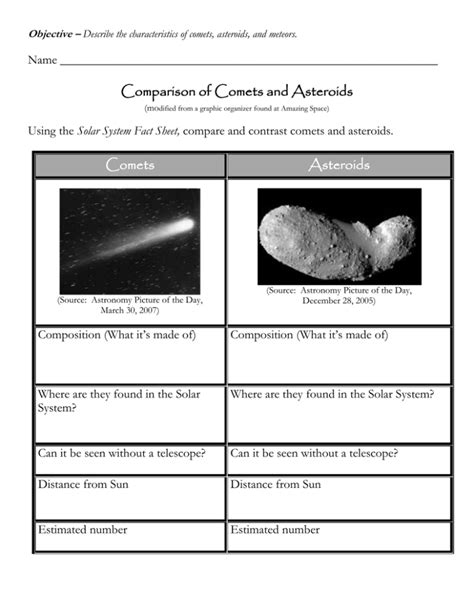 Comparison Of Comets And Asteroids Comets Asteroids Name