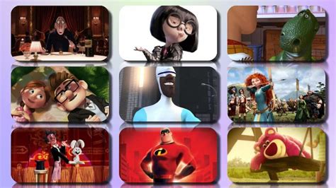 Pixar Movie Characters
