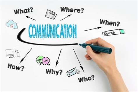 How To Communicate Effectively 9 Tips For Clearer Exchanges And Fewer