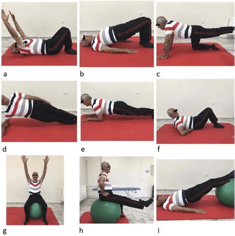 Examples Of Core Stabilization Exercises Beginner A C Intermediate