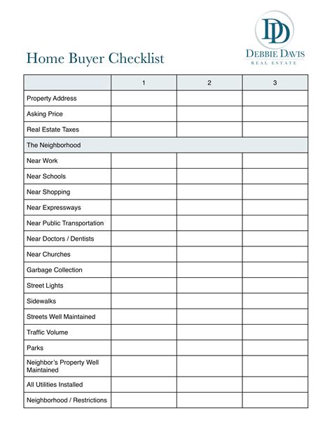 Home Buyers Checklist — Debbie Davis Real Estate