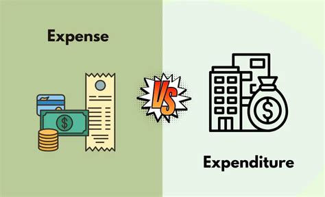 Expense Vs Expenditure Whats The Difference With Table