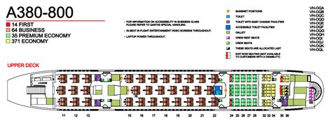 Qantas Aircraft Seat Map And Seating Chart A380 800 Upper Deck