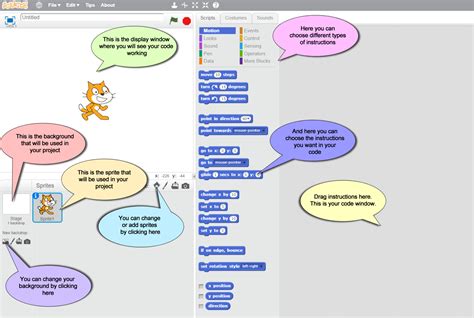 Learn To Code In Scratch Lesson 1 The Basics Kanga Roopert