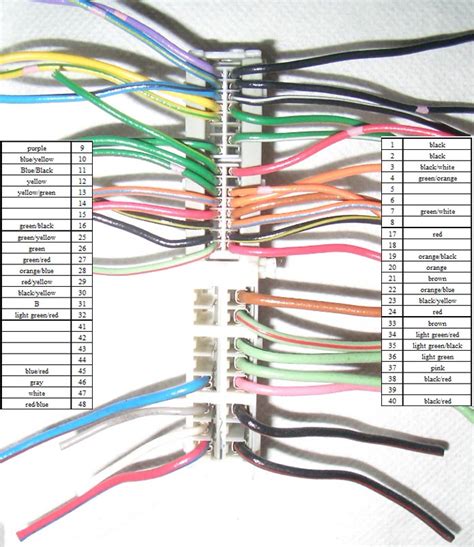 S15 Head Unit Wiring Diagram