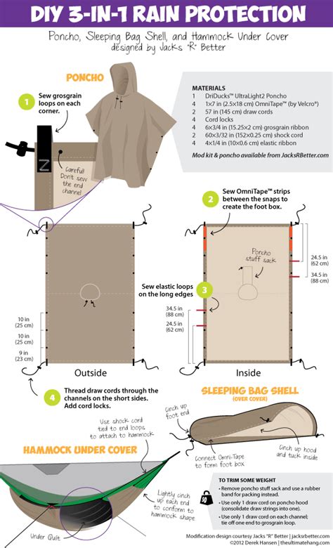 This poncho is done with a laminated fabric and a lining to create a child's raincoat poncho. DIY Jacks "R" Better Weather Shield - The Ultimate Hang