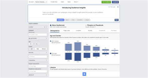 Facebook Audience Insights Verfügbar Und Bessere Ads Job Ambition Gmbh