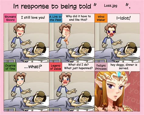 [image 430120] Zelda S Reaction Know Your Meme