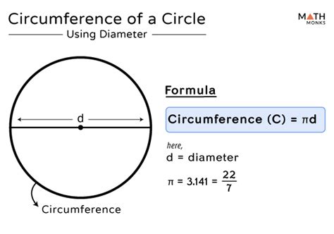 Circumference Of A Circle Definition Formulas Examples Free Hot Nude Porn Pic Gallery