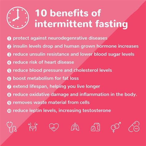 Benefits Of Intermittent Fasting For Brain And Body