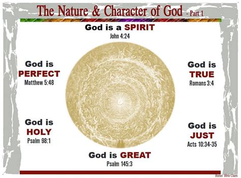 The Nature And Character Of God 1 Understanding The Bible Bible