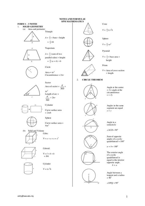 Mathematics form 3 chapter 2 polygon exercise. zefry@sas.edu.my 1 NOTES AND FORMULAE SPM MATHEMATICS FORM ...