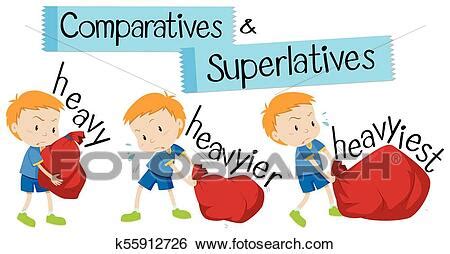 Heavy, heavier, the heaviest 3. English word for heavy in comparative and superlative ...