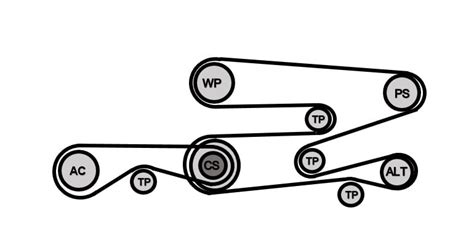 2011 Bmw 328i Serpentine Belt Diagram 525i E46 E39 Thevanderrohe