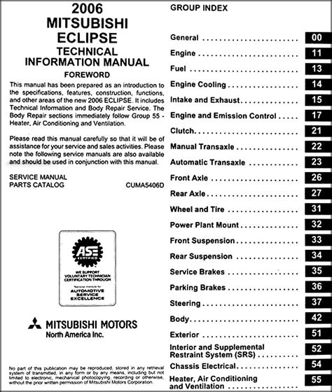 Fuse box 98 pyder wiring. 2006 Mitsubishi Eclipse Body Manual Original