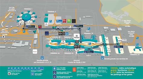 Paris Airports Guide To Cdg Paris Insiders Guide