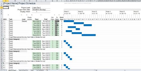 Manage Scheduling With The Gantt Chart Method In Excel Download