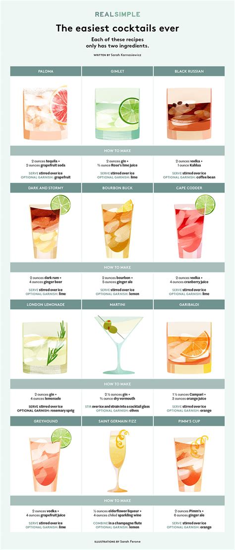 There are countless recipes for vodka drinks, and this list attempts to surface a few of the best ones. 12 Easy Cocktails With Just 2 Ingredients | Real Simple