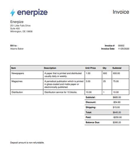 Enerpize What Is An Invoice The Complete Guide To Invoicing Free
