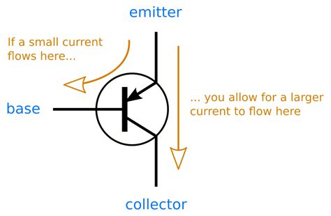 Pnp Transistor How Does It Work Electronics Infoline
