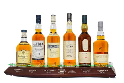 Classic Malts Plinth Competition The Whisky Company